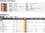 爱游戏体育入口-包含利物浦预计1.4亿总价报价维尔茨；药厂未要求其休息的词条