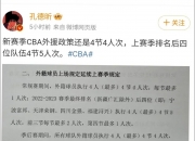 爱游戏体育在线入口-两名CBA外援被查出兴奋剂违规，中国篮协回应的简单介绍