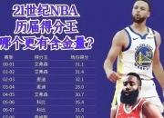 爱游戏足球体育-NBA历史最佳球员排行榜出炉，争议不断