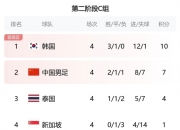 爱游戏足球体育-战神队士气高涨，主场大胜对手领先积分榜