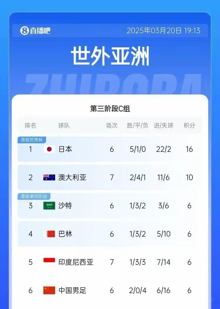 包含国安主场击败对手，攀升积分排名的词条