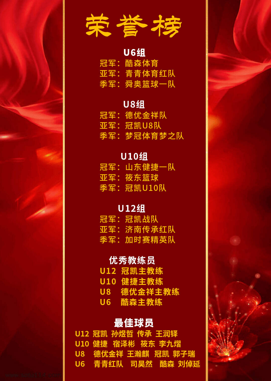国内篮球联赛的最新对决结果