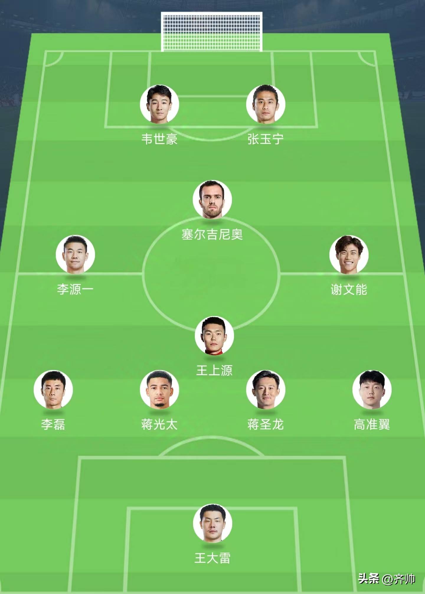 关于亚足联票选世预赛未来之星11人候选：王钰栋入选！胡桑诺夫在列的信息