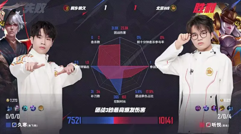 关于北京WB梓墨：都在慢慢变好，想交手S组的大佬13亮29回复王者荣耀的信息