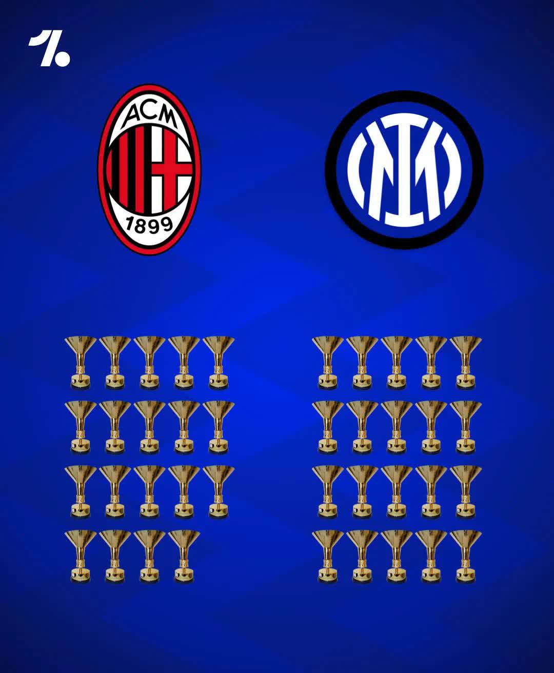 FIFA评世俱杯十大冷门：巴黎三度上榜半职业球队拿分当