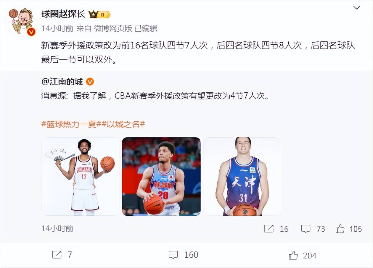CBA新赛季两大变化：限制外援更换次数+放宽注册年龄的简单介绍