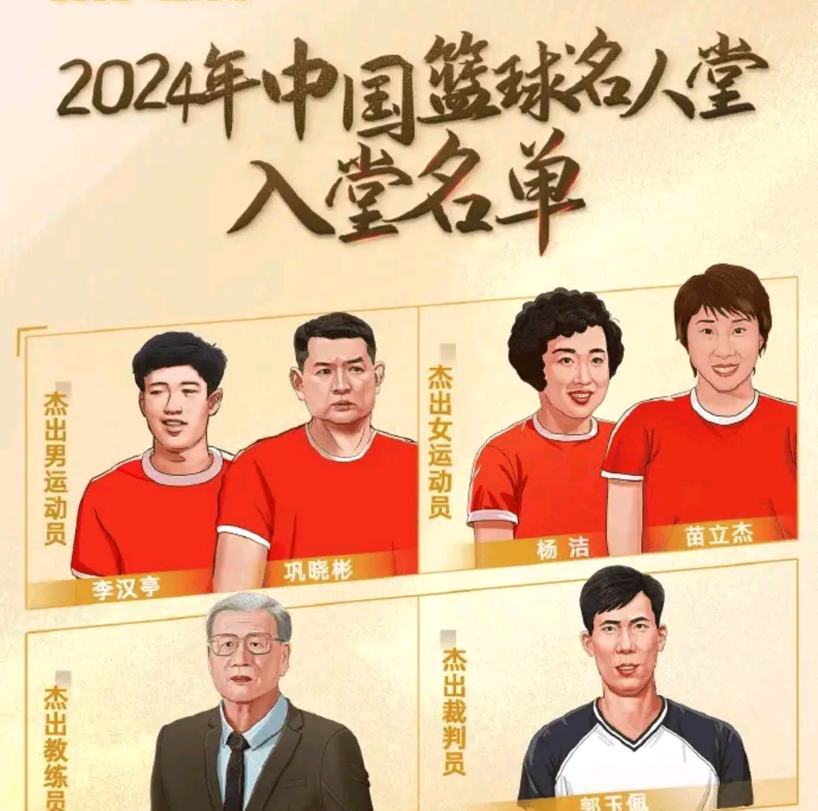 包含苗立杰成第四位入选FIBA名人堂的中国球员的词条