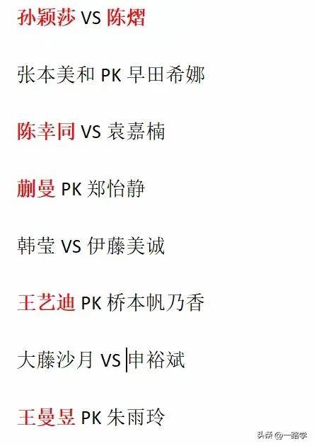 包含WTT大满贯:女单16强诞生!国乒6人日本5人平野美宇出局的词条