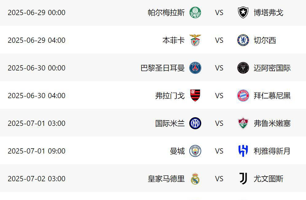 世俱杯16强前瞻，梅西难演神奇，切尔西4强有望，国米3大猜想的简单介绍