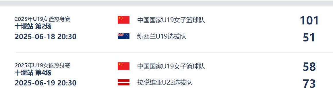 包含U19女篮世界杯-中国65分惨败美国无缘8强的词条