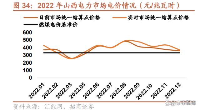浙江蓄势而动，目标北京大核，前四之争白热化？