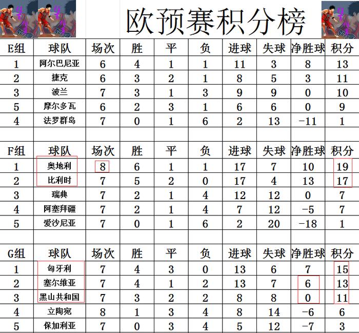 欧预赛独家报道，内幕曝光解读胜败之谜