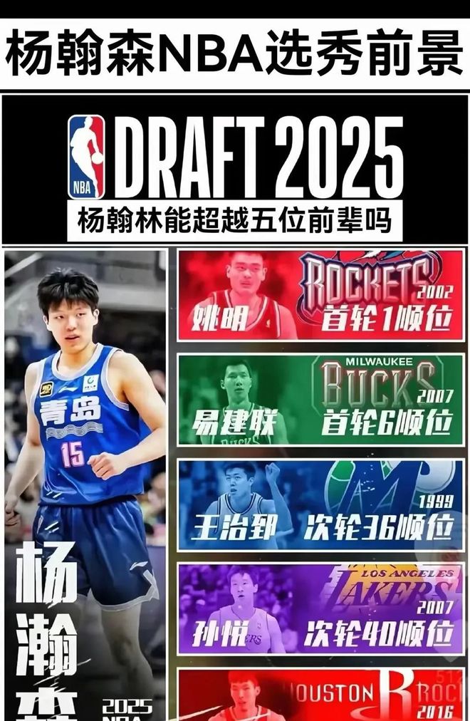 包含霍楠：会发牌&三分中锋极具价值，预测杨瀚森27或30签被选中的词条