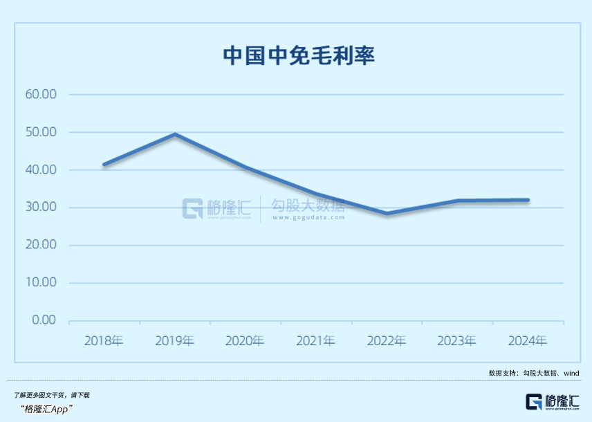 西布朗连续不胜，降级之路愈发坎坷的简单介绍